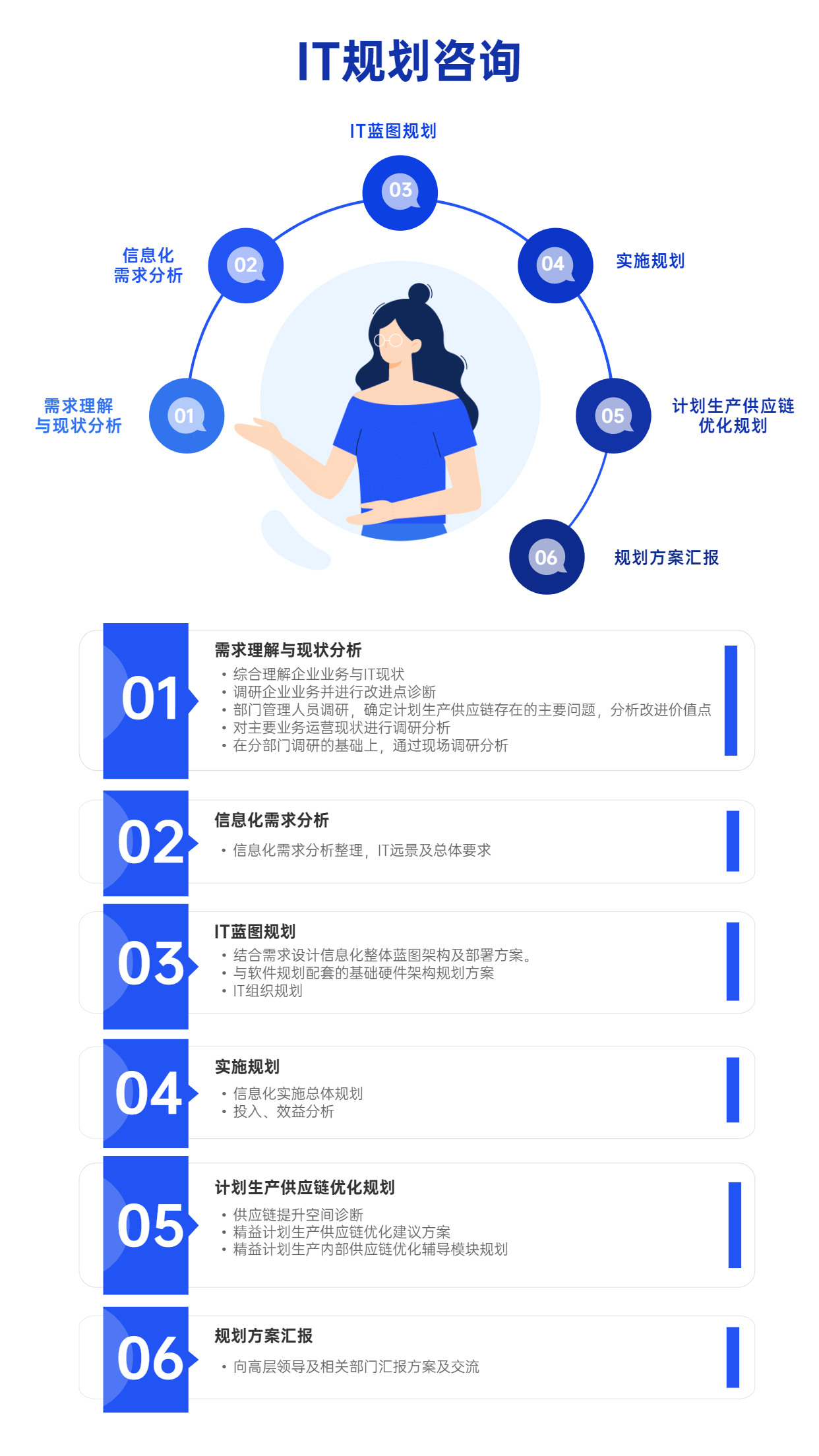 列表3.jpg